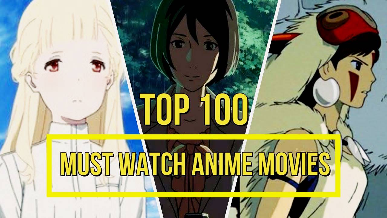 Anime Movies: All-Time Greatest - Top 100 Anime Movies (Rank-wise)