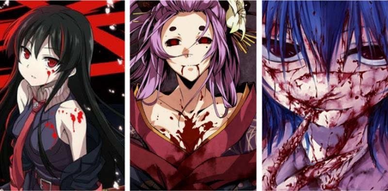 Bloodiest Anime Characters