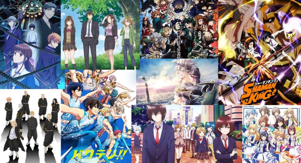 Animes of 2021 | Top 10 Best Animes of 2021 everyone should watch