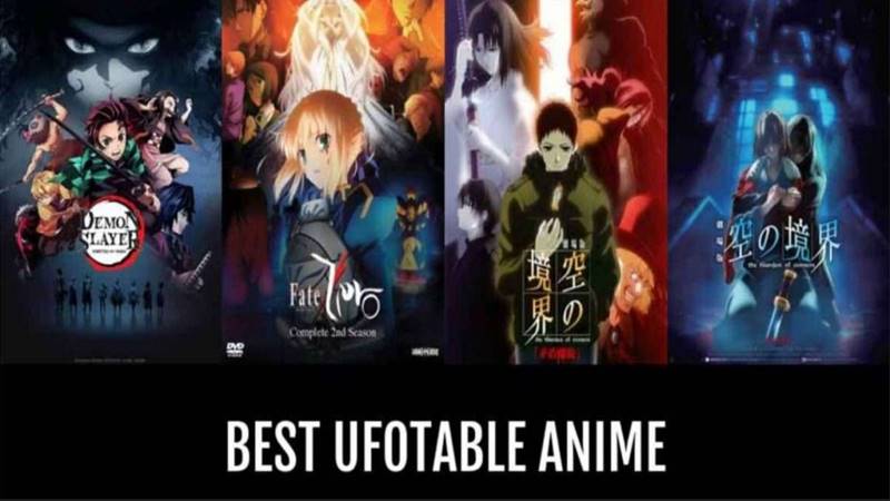 Ufotable produced Anime
