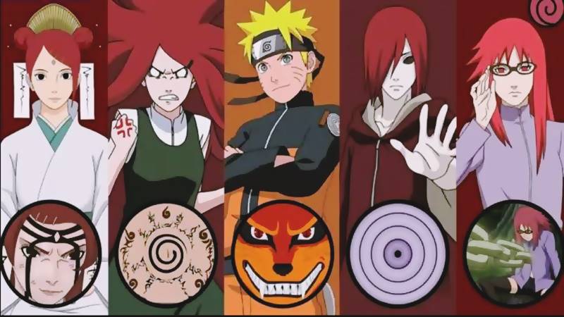 How Strong is the Uzumaki Clan